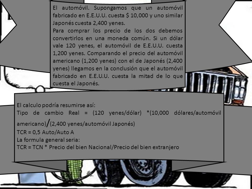 El automóvil. Supongamos que un automóvil fabricado en E. E. U. U