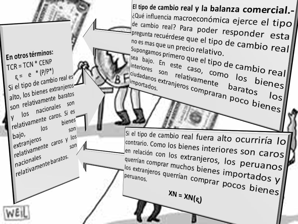 El tipo de cambio real y la balanza comercial