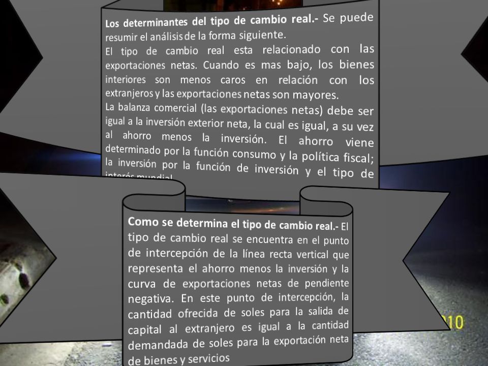 Los determinantes del tipo de cambio real