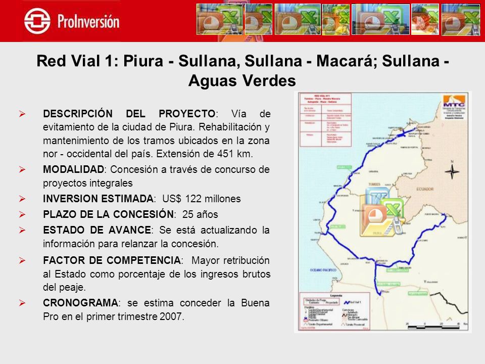 Red Vial 1: Piura - Sullana, Sullana - Macará; Sullana - Aguas Verdes