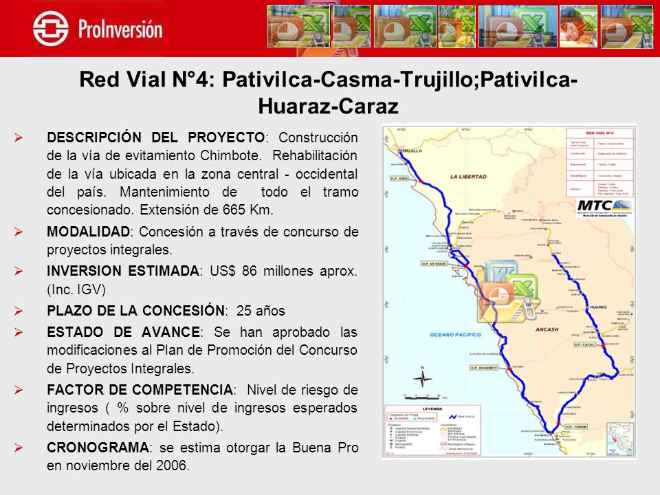 Red Vial N°4: Pativilca-Casma-Trujillo;Pativilca-Huaraz-Caraz