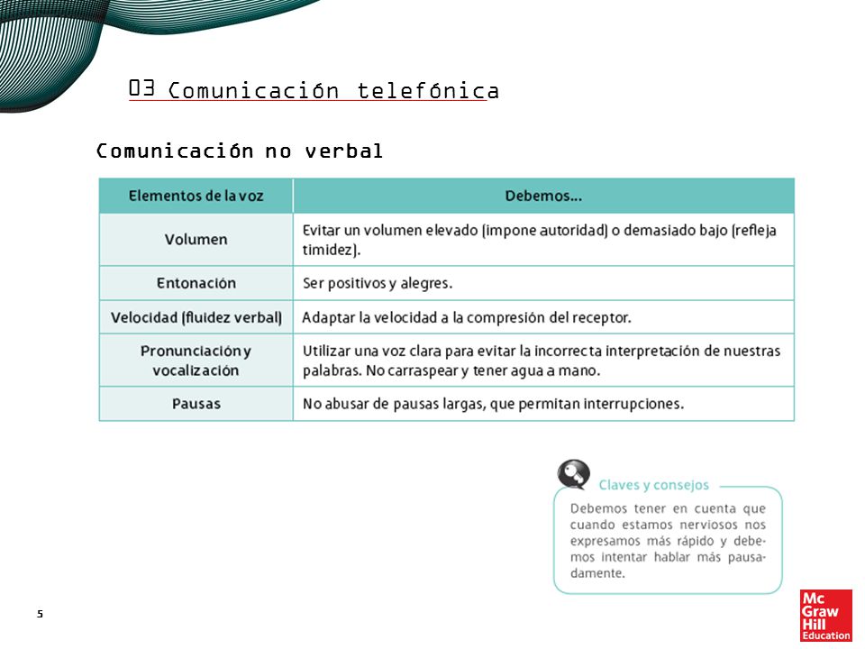 03 Para transmitir una buena imagen de empresa a través de la atención telefónica es necesario seguir una serie de pautas.