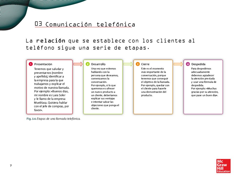 2. Los equipos y medios más habituales en comunicaciones telefónicas