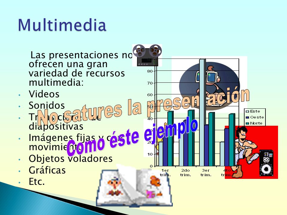 No satures la presentación