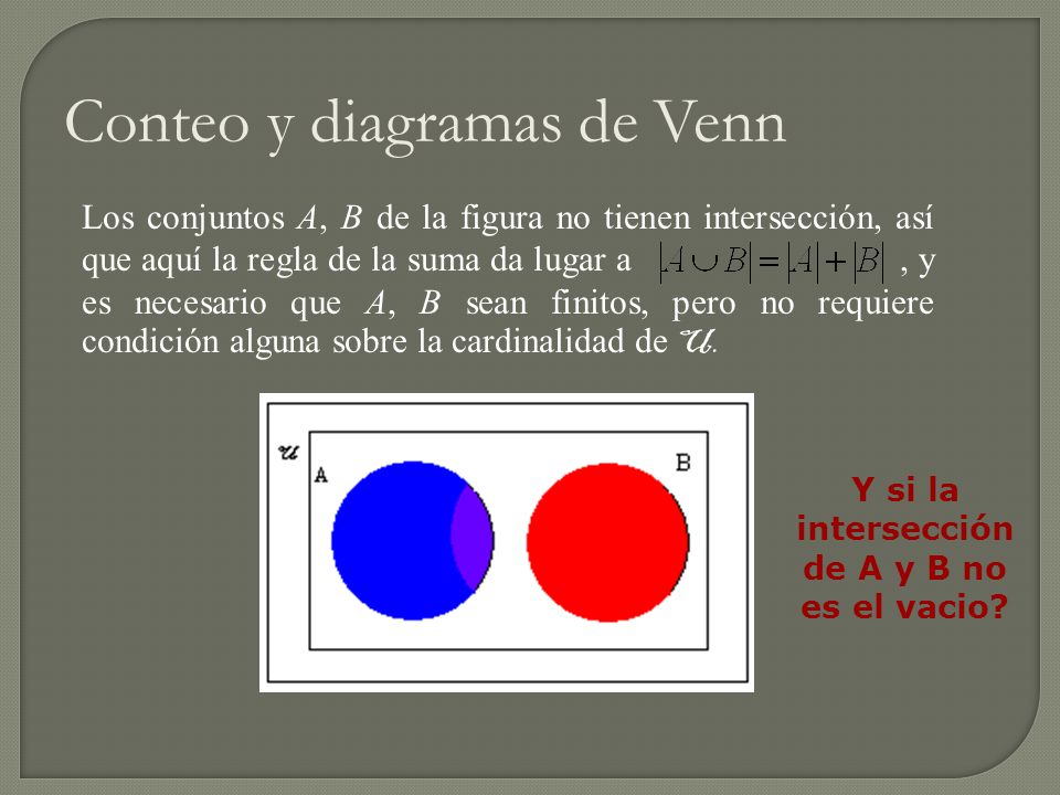 Y si la intersección de A y B no es el vacio
