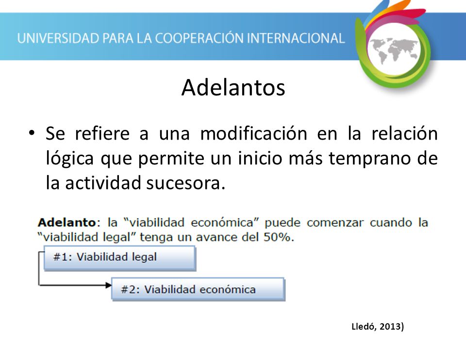 Adelantos Se refiere a una modificación en la relación lógica que permite un inicio más temprano de la actividad sucesora.