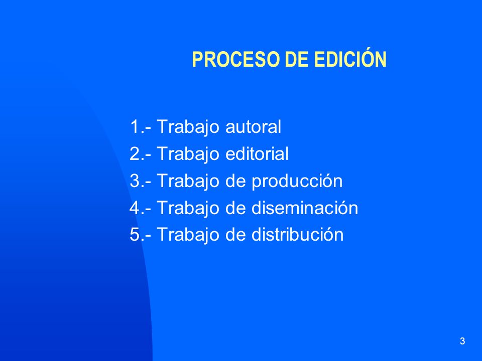 PROCESO DE EDICIÓN 1.- Trabajo autoral 2.- Trabajo editorial
