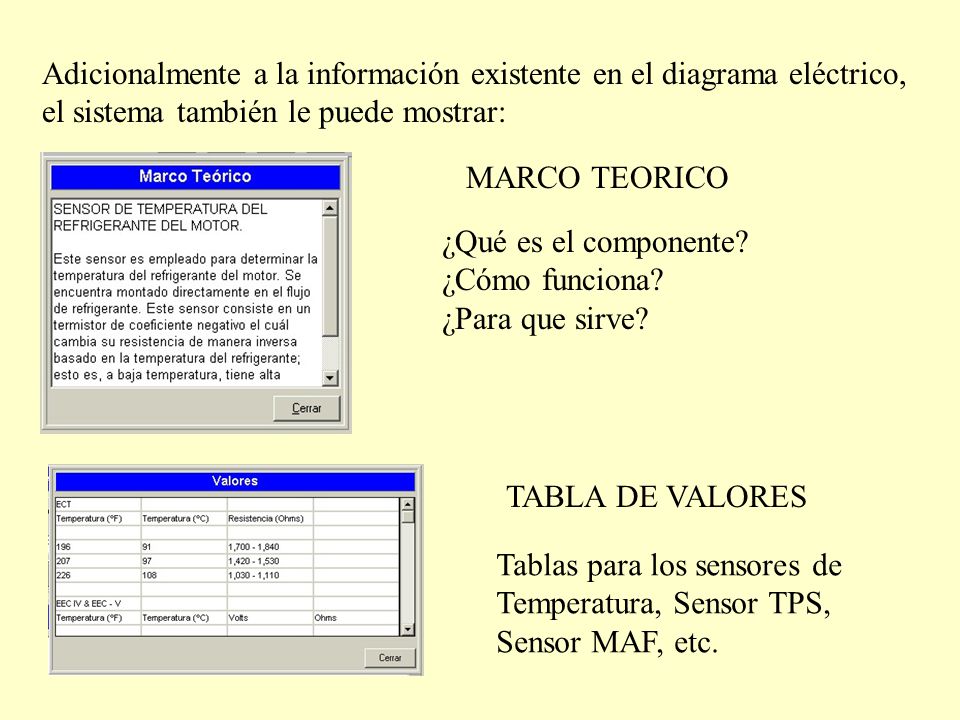 Adicionalmente a la información existente en el diagrama eléctrico,