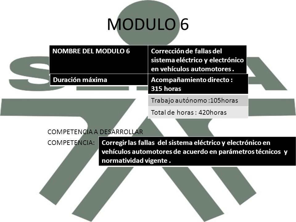 COMPETENCIA A DESARROLLAR COMPETENCIA: