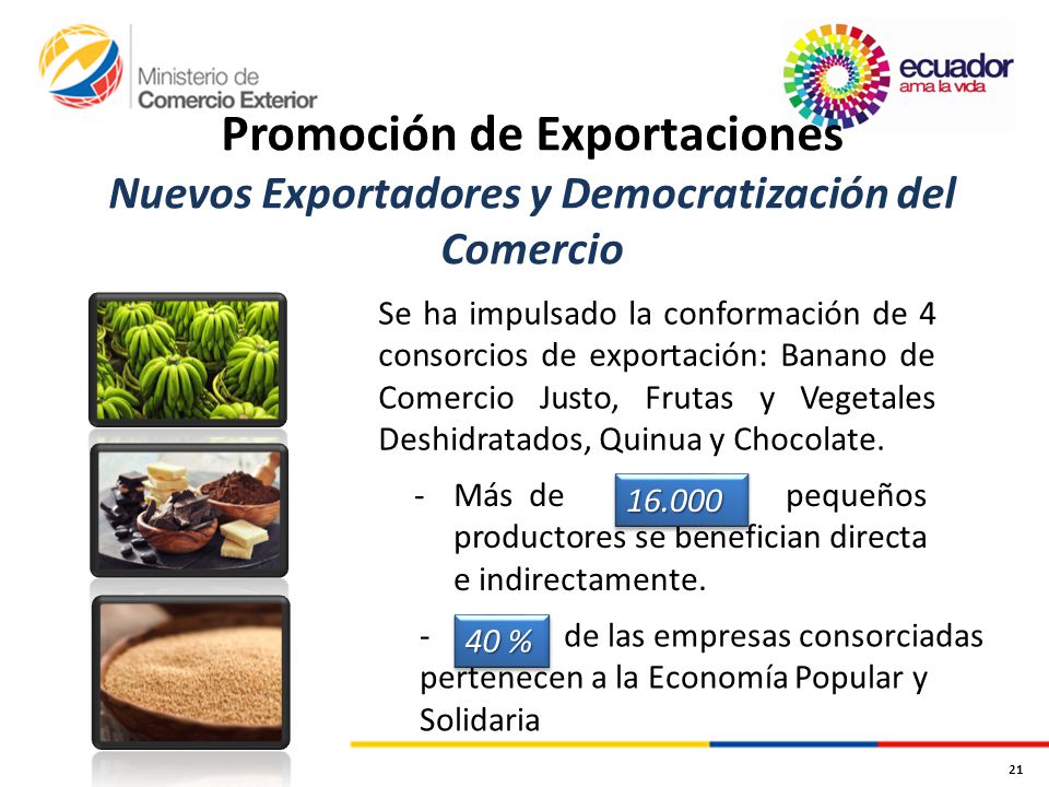 Promoción de Exportaciones Nuevos Exportadores y Democratización del Comercio