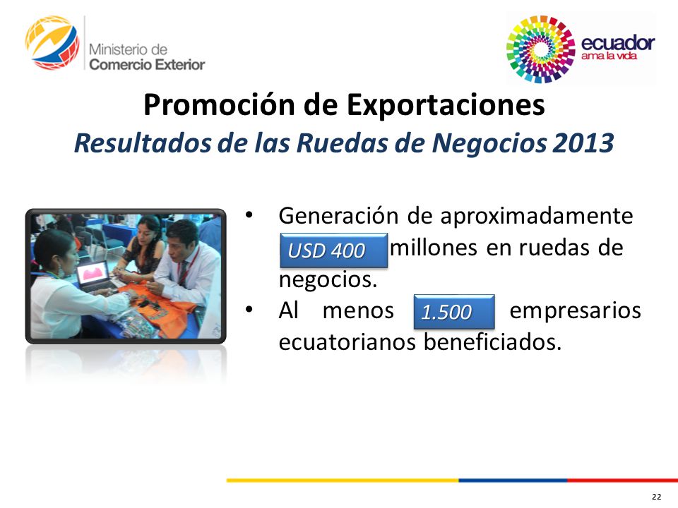 Promoción de Exportaciones Resultados de las Ruedas de Negocios 2013