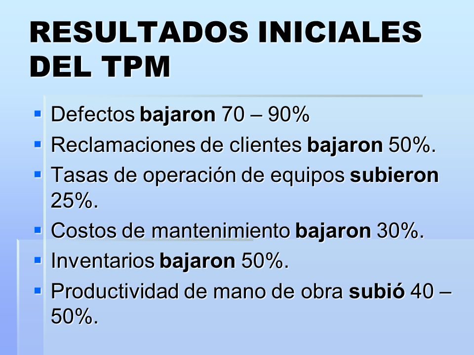 RESULTADOS INICIALES DEL TPM