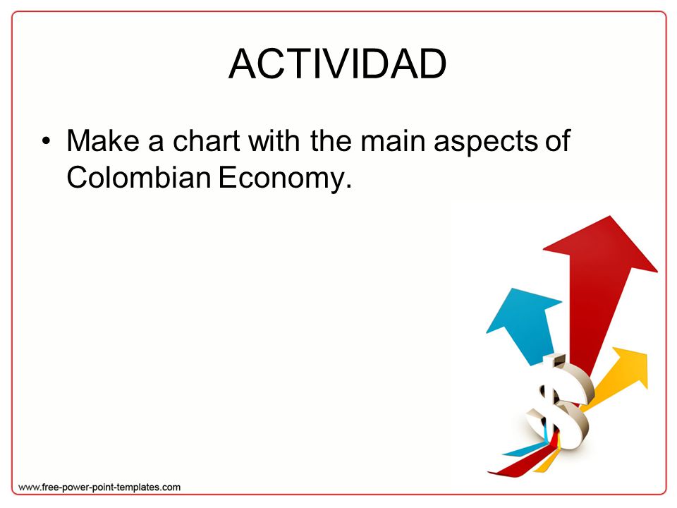 ACTIVIDAD Make a chart with the main aspects of Colombian Economy.