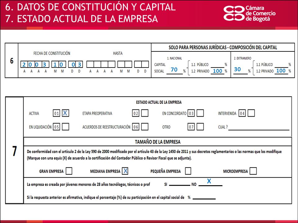 6. DATOS DE CONSTITUCIÓN Y CAPITAL 7. ESTADO ACTUAL DE LA EMPRESA