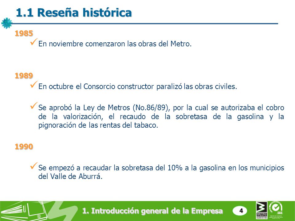 1.1 Reseña histórica 1985 En noviembre comenzaron las obras del Metro.