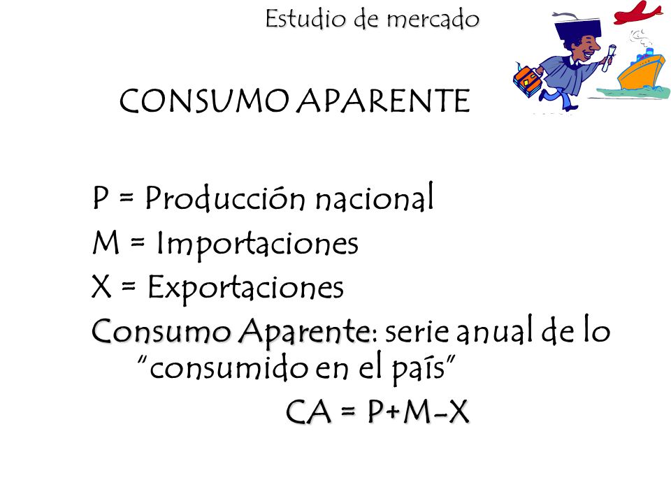 P = Producción nacional M = Importaciones X = Exportaciones