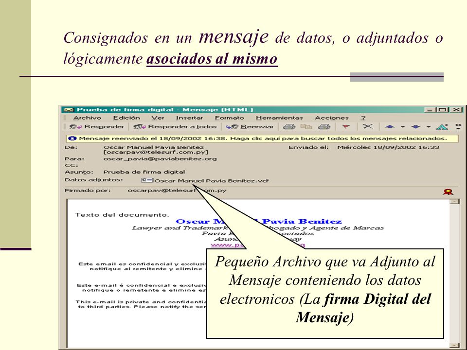 Consignados en un mensaje de datos, o adjuntados o lógicamente asociados al mismo