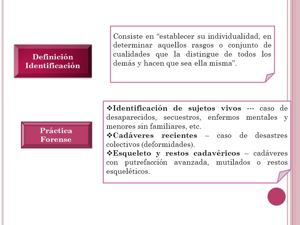 Consiste en establecer su individualidad, en determinar aquellos rasgos o conjunto de cualidades que la distingue de todos los demás y hacen que sea ella misma .