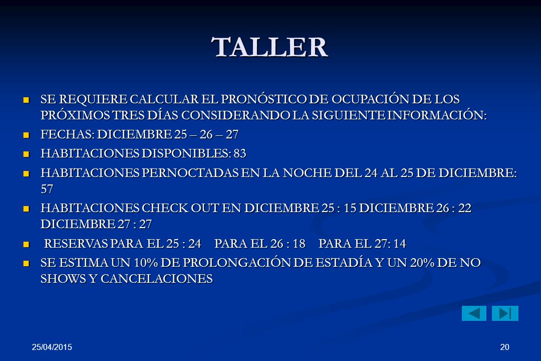 TALLER SE REQUIERE CALCULAR EL PRONÓSTICO DE OCUPACIÓN DE LOS PRÓXIMOS TRES DÍAS CONSIDERANDO LA SIGUIENTE INFORMACIÓN: