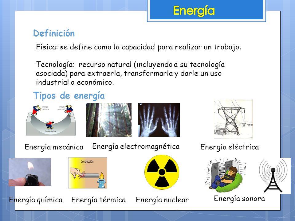 Energía Definición Tipos de energía