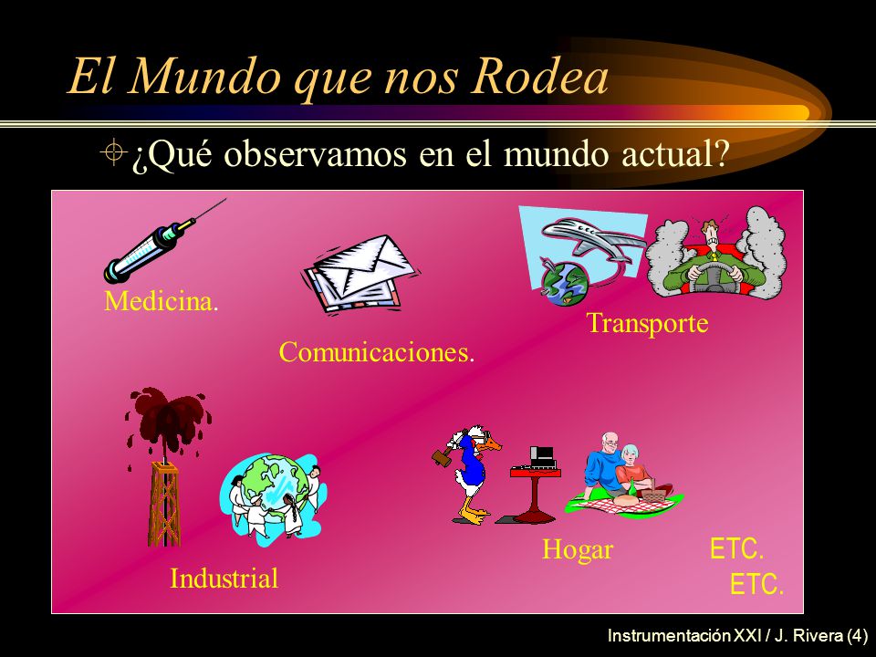 El Mundo que nos Rodea ¿Qué observamos en el mundo actual Medicina.