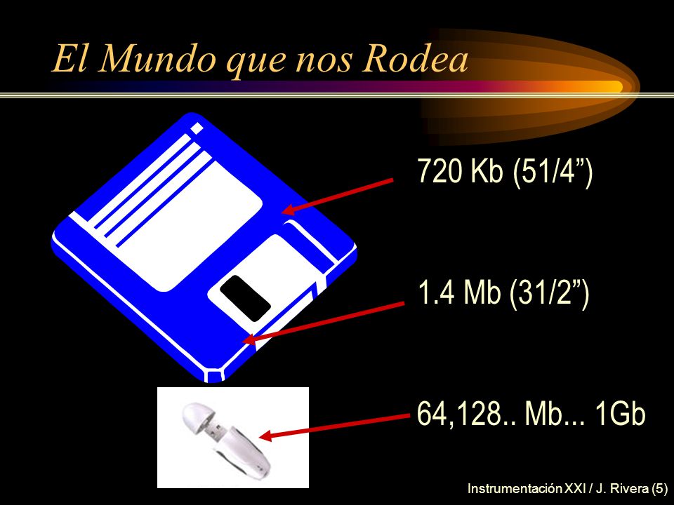 El Mundo que nos Rodea 720 Kb (51/4 ) 1.4 Mb (31/2 )