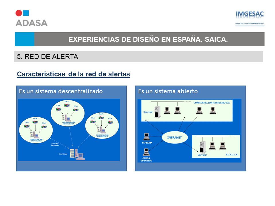 EXPERIENCIAS DE DISEÑO EN ESPAÑA. SAICA.