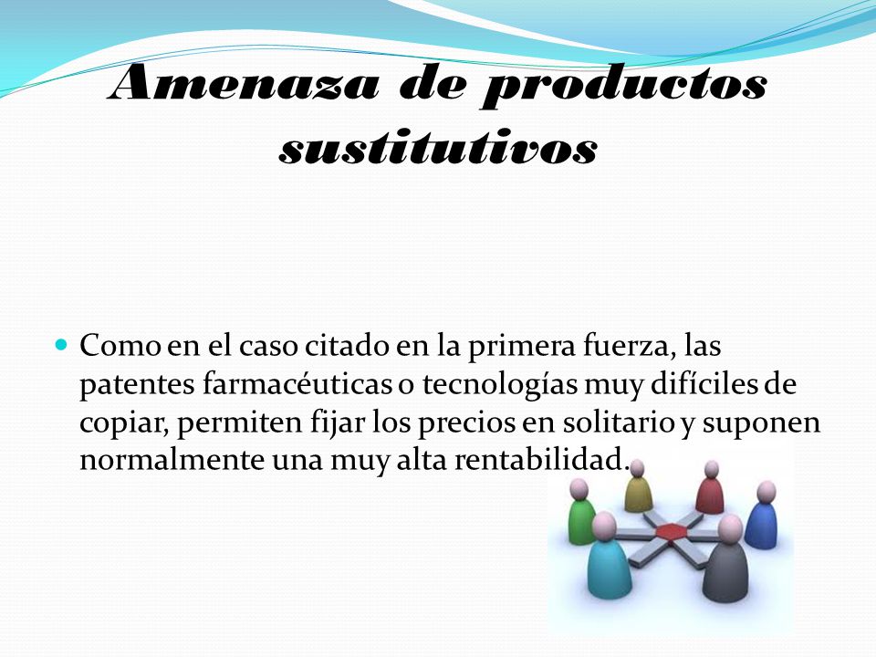 Amenaza de productos sustitutivos