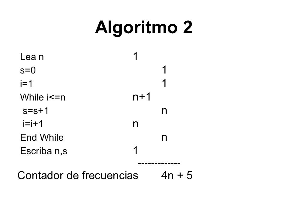 Algoritmo 2 Contador de frecuencias 4n + 5 Lea n 1 s=0 1 i=1 1