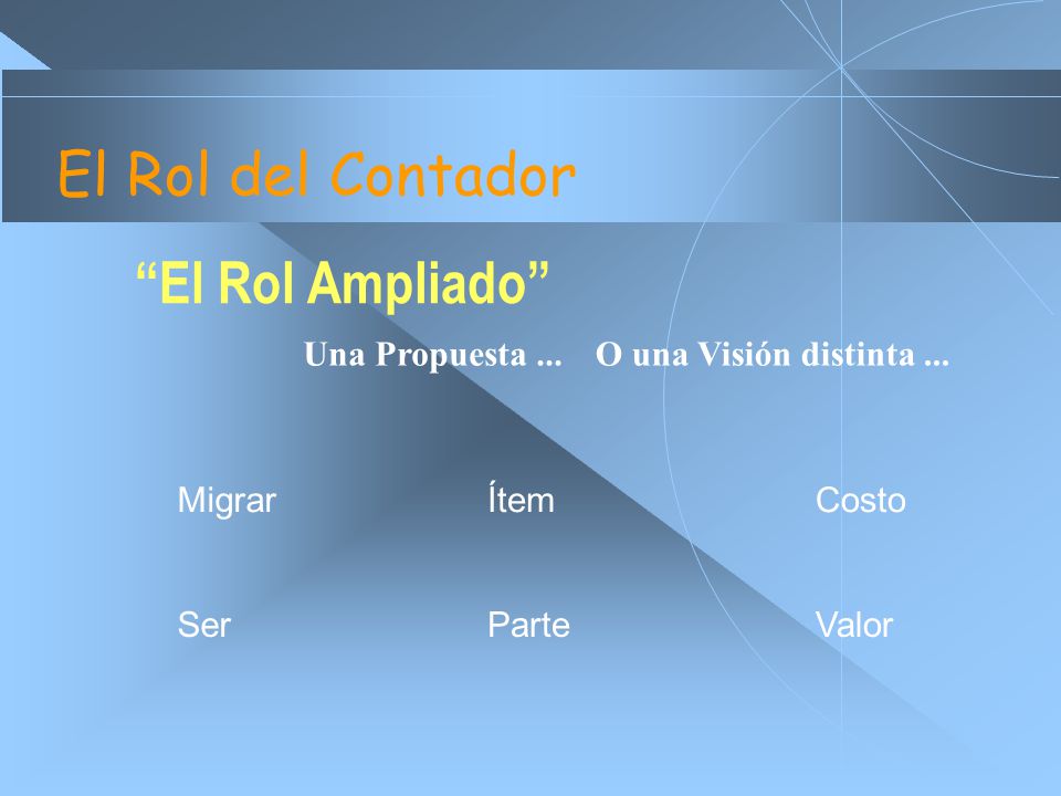 El Rol del Contador El Rol Ampliado Una Propuesta ...