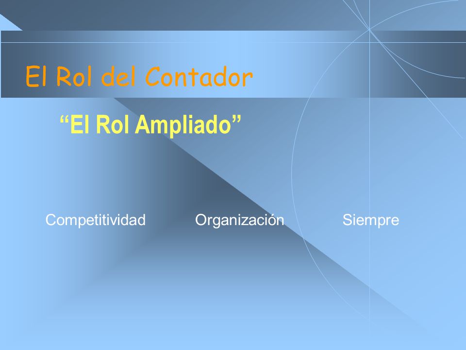 El Rol del Contador El Rol Ampliado Competitividad Organización