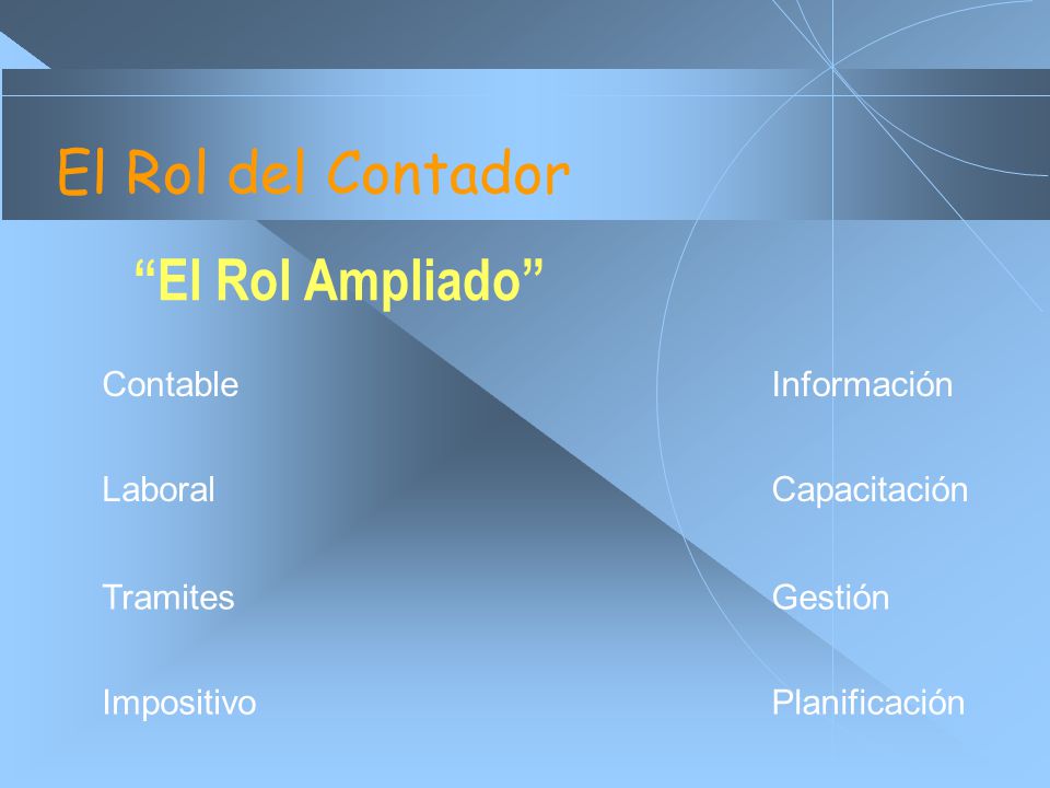 El Rol del Contador El Rol Ampliado Contable Información Laboral