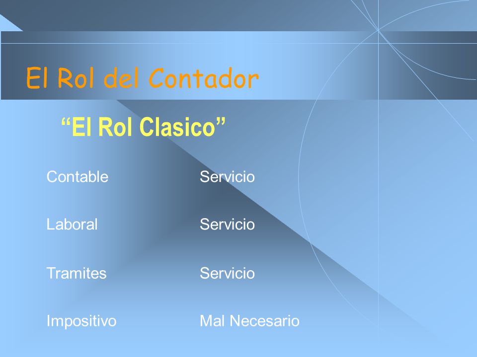 El Rol del Contador El Rol Clasico Contable Servicio Laboral