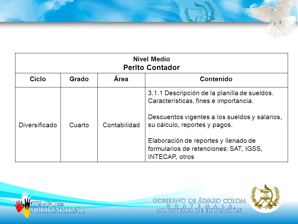 Perito Contador Nivel Medio Ciclo Grado Área Contenido Diversificado