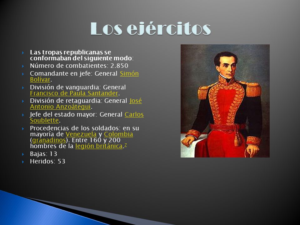 Los ejércitos Las tropas republicanas se conformaban del siguiente modo: Número de combatientes: