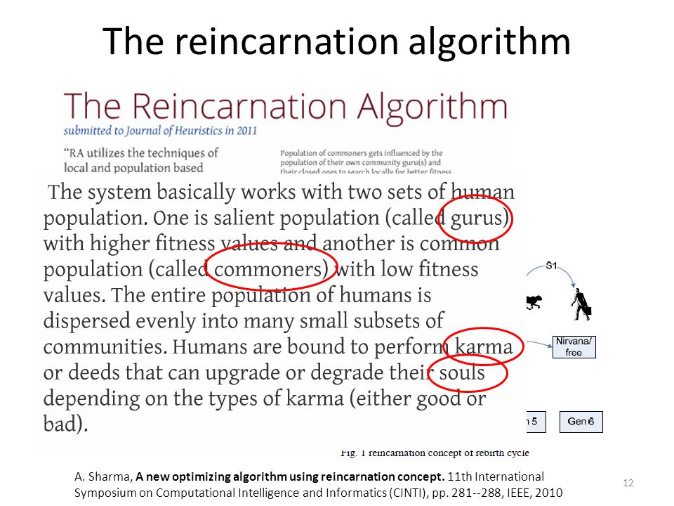The reincarnation algorithm