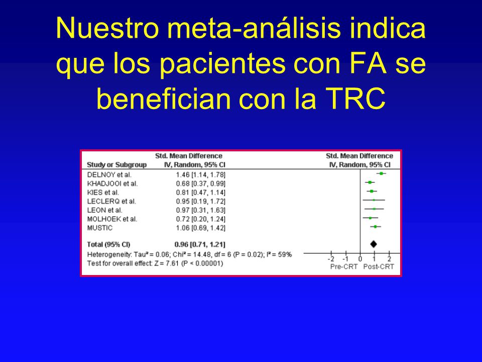 Nuestro meta-análisis indica que los pacientes con FA se benefician con la TRC