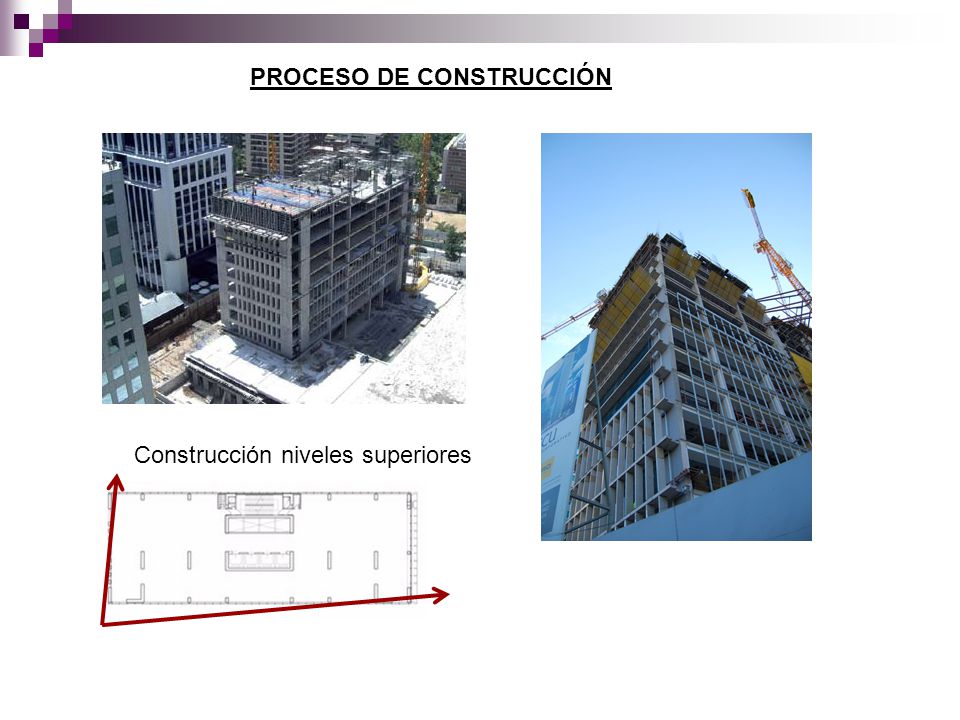 PROCESO DE CONSTRUCCIÓN