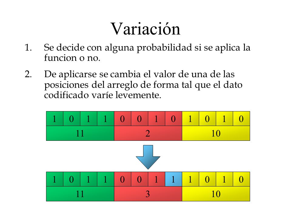 Variación Se decide con alguna probabilidad si se aplica la funcion o no.