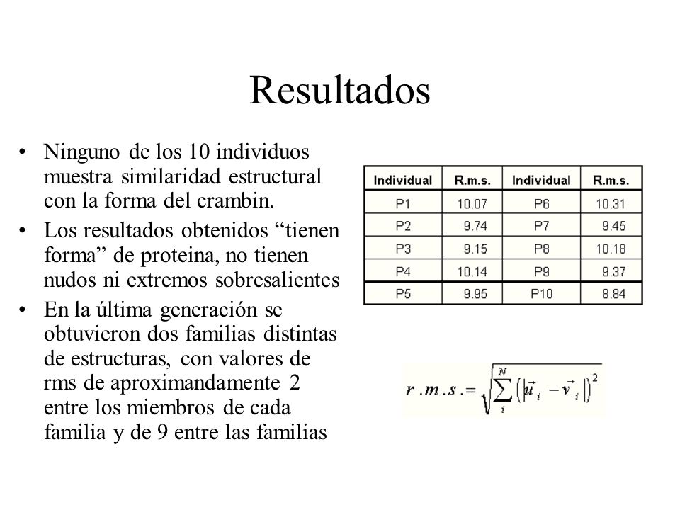 Resultados Ninguno de los 10 individuos muestra similaridad estructural con la forma del crambin.