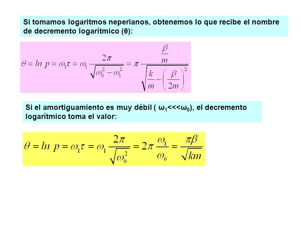 Si tomamos logaritmos neperianos, obtenemos lo que recibe el nombre de decremento logarítmico (θ):