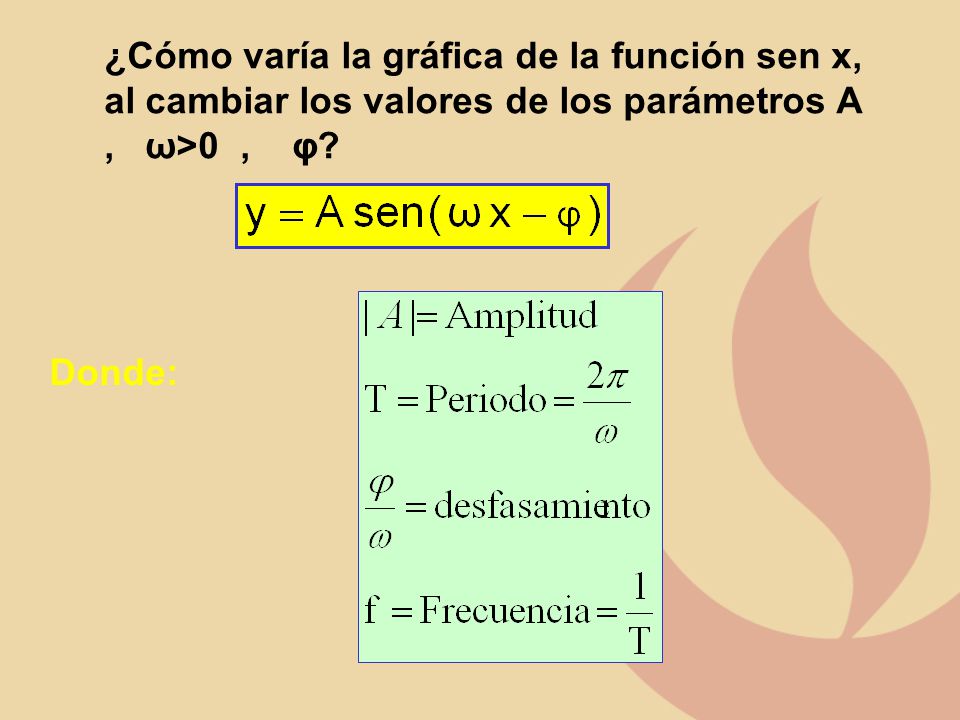 ¿Cómo varía la gráfica de la función sen x, al cambiar los valores de los parámetros A , ω>0 , φ