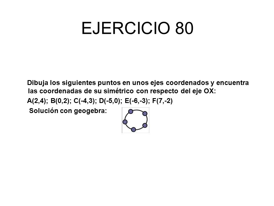 EJERCICIO 80 Dibuja los siguientes puntos en unos ejes coordenados y encuentra las coordenadas de su simétrico con respecto del eje OX: