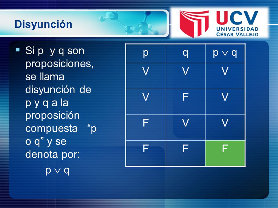 Disyunción Si p y q son proposiciones, se llama disyunción de p y q a la proposición compuesta p o q y se denota por: