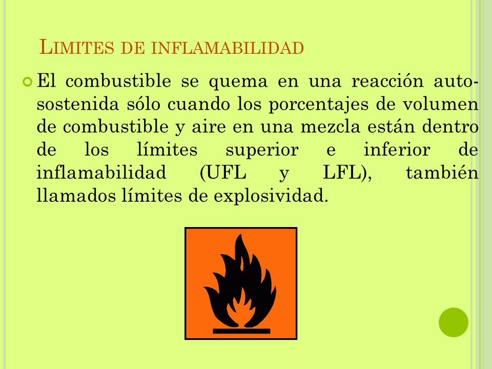 Limites de inflamabilidad
