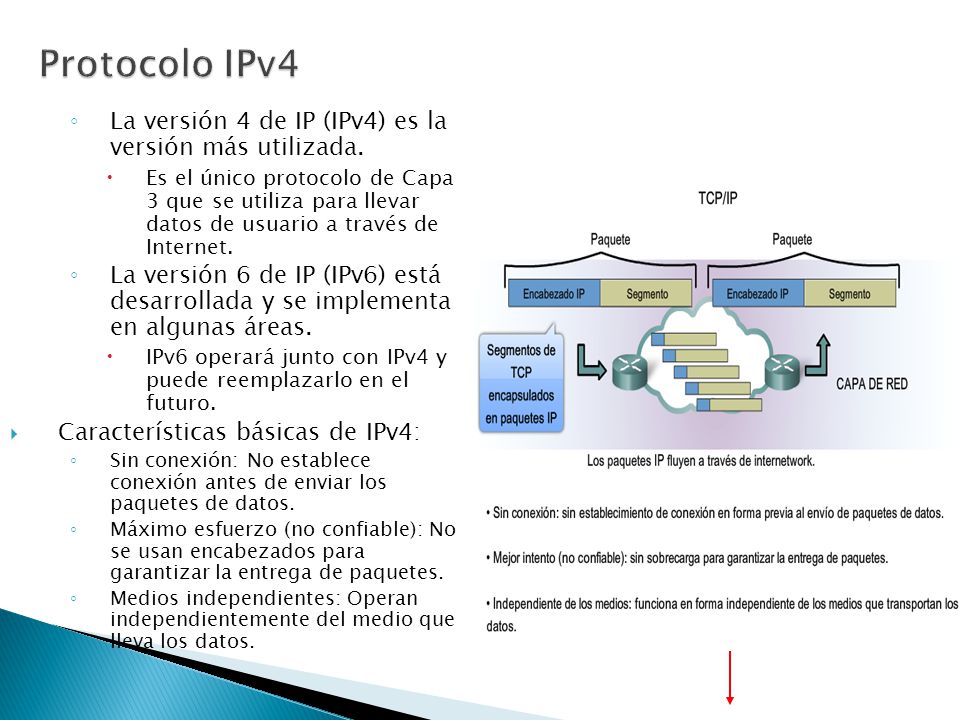 Protocolo IPv4 La versión 4 de IP (IPv4) es la versión más utilizada.