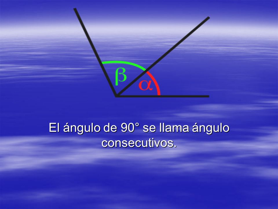 El ángulo de 90° se llama ángulo consecutivos.