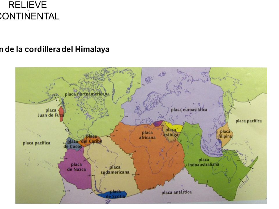 Formación de la cordillera del Himalaya