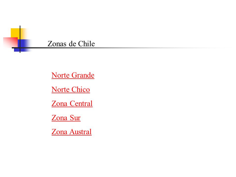 Zonas de Chile Norte Grande Norte Chico Zona Central Zona Sur Zona Austral