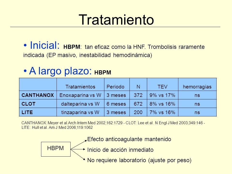 Tratamiento Inicial: HBPM: tan eficaz como la HNF. Trombolisis raramente indicada (EP masivo, inestabilidad hemodinámica)